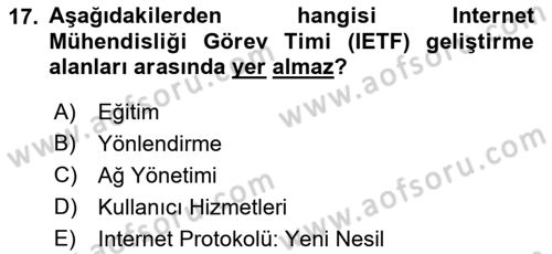 Web’de Telif Hakları ve Etik Dersi 2018 - 2019 Yılı (Vize) Ara Sınav Soruları 17. Soru