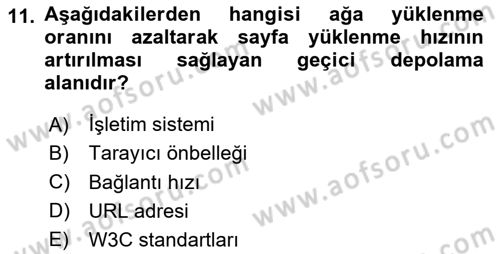 Web’de Telif Hakları ve Etik Dersi 2020 - 2021 Yılı Yaz Okulu Sınav Soruları 11. Soru