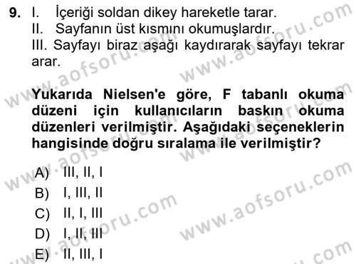 Web’de Telif Hakları ve Etik Dersi 2020 - 2021 Yılı Yaz Okulu Sınav Soruları 9. Soru