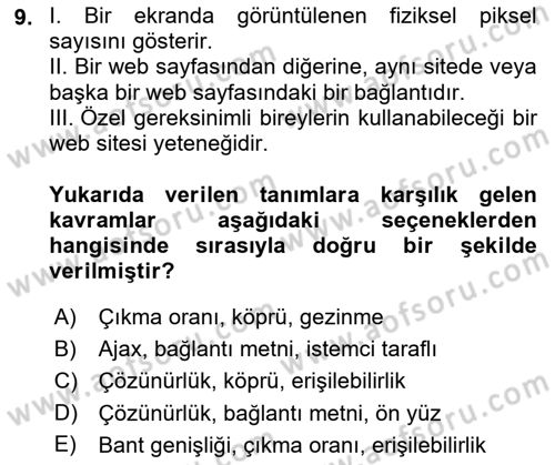 Web’de Telif Hakları ve Etik Dersi 2021 - 2022 Yılı (Final) Dönem Sonu Sınav Soruları 9. Soru