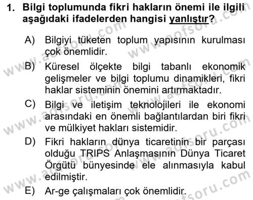 Web’de Telif Hakları ve Etik Dersi 2023 - 2024 Yılı (Vize) Ara Sınav Soruları 1. Soru