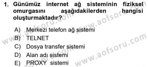 Web Tabanlı Kodlama Dersi 2017 - 2018 Yılı (Final) Dönem Sonu Sınav Soruları 1. Soru