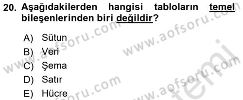 Web Tabanlı Kodlama Dersi 2019 - 2020 Yılı (Vize) Ara Sınav Soruları 20. Soru