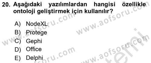 Web Tabanlı Kodlama Dersi 2023 - 2024 Yılı Yaz Okulu Sınav Soruları 20. Soru