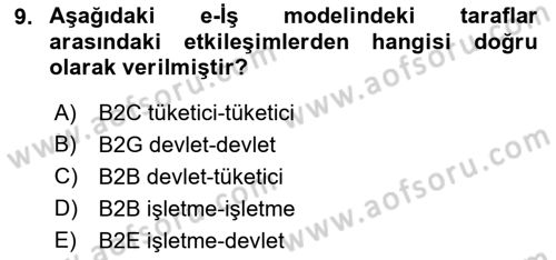 Web Tasarımı Satış ve Pazarlama Dersi 2017 - 2018 Yılı (Vize) Ara Sınav Soruları 9. Soru