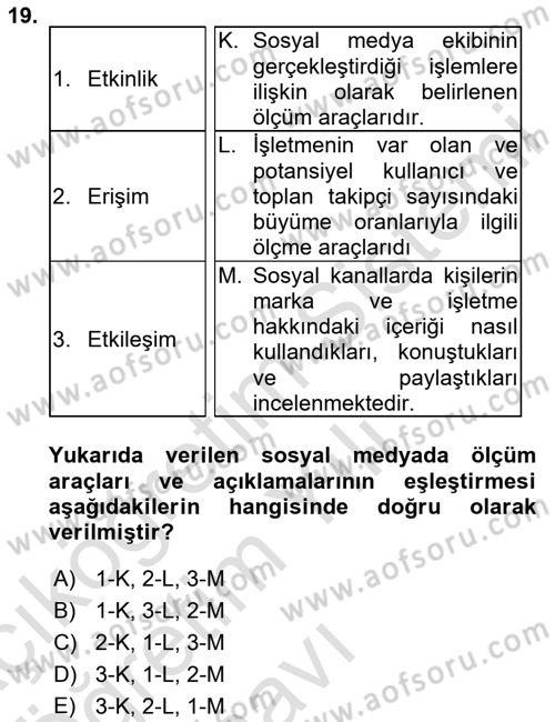 Web Tasarımı Satış ve Pazarlama Dersi 2020 - 2021 Yılı Yaz Okulu Sınav Soruları 19. Soru