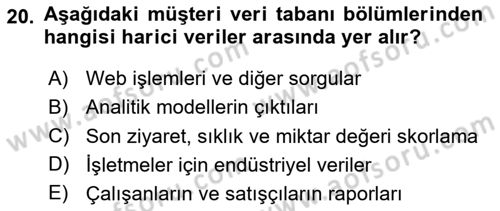Web Tasarımı Satış ve Pazarlama Dersi 2024 - 2025 Yılı (Vize) Ara Sınav Soruları 20. Soru