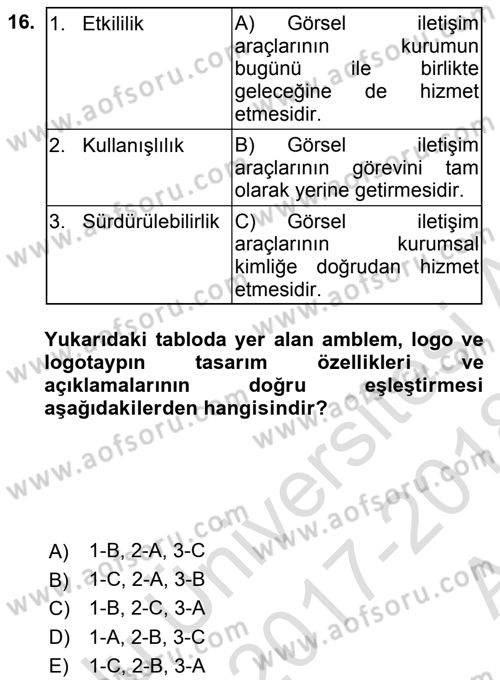 Görsel Web Tasarımı Dersi 2016 - 2017 Yılı (Vize) Ara Sınav Soruları 16. Soru