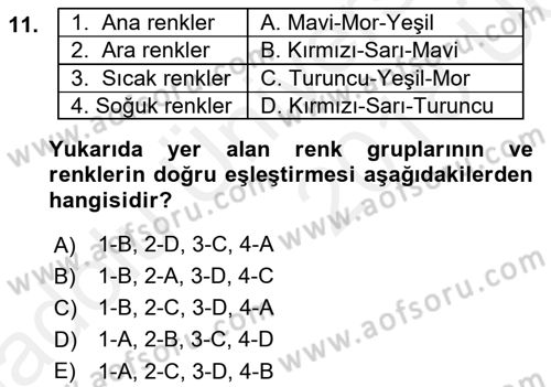 Görsel Web Tasarımı Dersi 2017 - 2018 Yılı 3 Ders Sınav Soruları 11. Soru