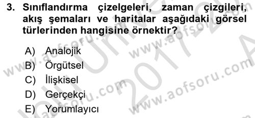 Görsel Web Tasarımı Dersi Ara Sınavı Deneme Sınav Soruları 3. Soru