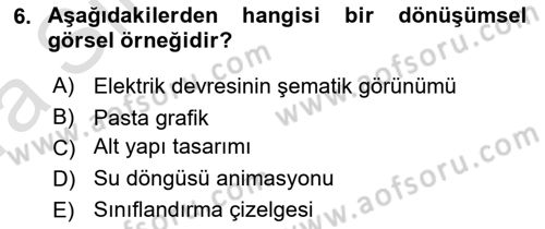 Görsel Web Tasarımı Dersi 2023 - 2024 Yılı (Vize) Ara Sınav Soruları 6. Soru