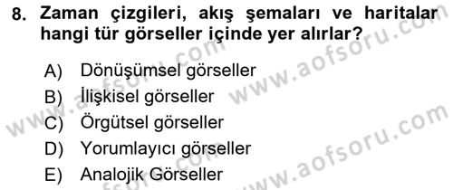 Görsel Web Tasarımı Dersi 2023 - 2024 Yılı (Vize) Ara Sınav Soruları 8. Soru