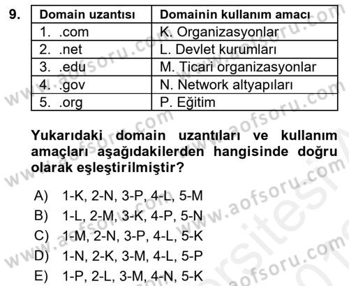 İnternet Tabanlı Programlama Dersi 2017 - 2018 Yılı (Vize) Ara Sınav Soruları 9. Soru