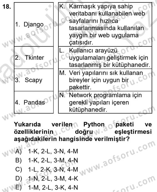 İnternet Tabanlı Programlama Dersi 2020 - 2021 Yılı Yaz Okulu Sınav Soruları 18. Soru