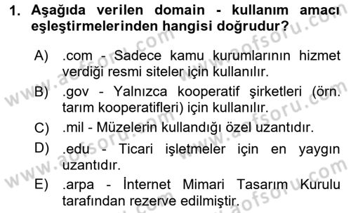 İnternet Tabanlı Programlama Dersi 2025 - 2026 Yılı (Final) Dönem Sonu Sınav Soruları 1. Soru