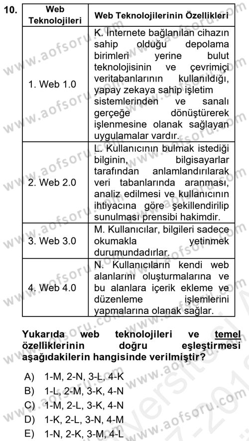 Web Grafik Tasarımı Dersi 2017 - 2018 Yılı (Vize) Ara Sınav Soruları 10. Soru