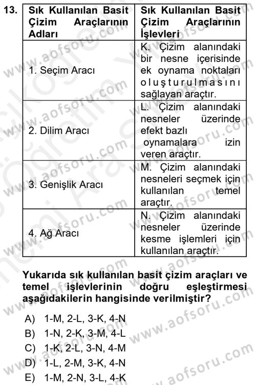 Web Grafik Tasarımı Dersi 2017 - 2018 Yılı (Vize) Ara Sınav Soruları 13. Soru