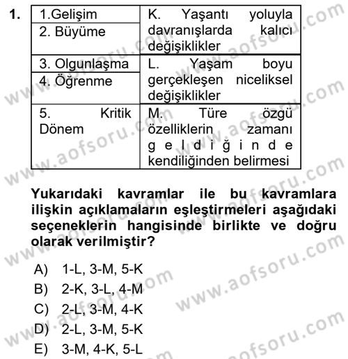 Yaşlı Psikolojisi Dersi 2019 - 2020 Yılı (Final) Dönem Sonu Sınav Soruları 1. Soru
