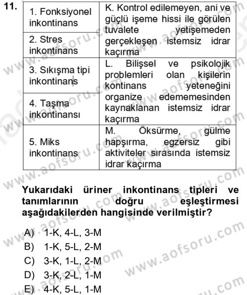 Yaşlı Bakımı İlke Ve Uygulamaları Dersi 2017 - 2018 Yılı (Final) Dönem Sonu Sınav Soruları 11. Soru