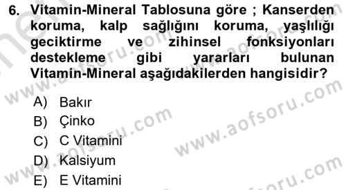 Yaşlı Bakımı İlke Ve Uygulamaları Dersi 2021 - 2022 Yılı (Vize) Ara Sınav Soruları 6. Soru