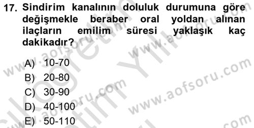 Yaşlı Bakımı İlke Ve Uygulamaları Dersi 2021 - 2022 Yılı Yaz Okulu Sınav Soruları 17. Soru