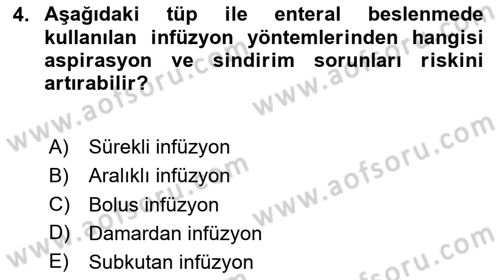 Yaşlı Bakımı İlke Ve Uygulamaları Dersi 2024 - 2025 Yılı Yaz Okulu Sınav Soruları 4. Soru