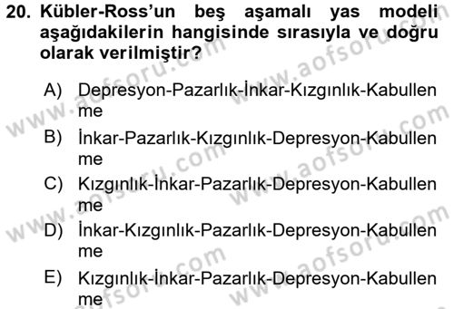 Yaşlılarda Davranış Sorunları Ve Uyum Dersi 2016 - 2017 Yılı (Final) Dönem Sonu Sınav Soruları 20. Soru