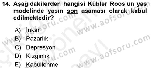 Yaşlılarda Davranış Sorunları Ve Uyum Dersi 2017 - 2018 Yılı (Final) Dönem Sonu Sınav Soruları 14. Soru
