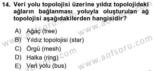 Bilişim Teknolojileri Dersi 2021 - 2022 Yılı (Final) Dönem Sonu Sınav Soruları 14. Soru