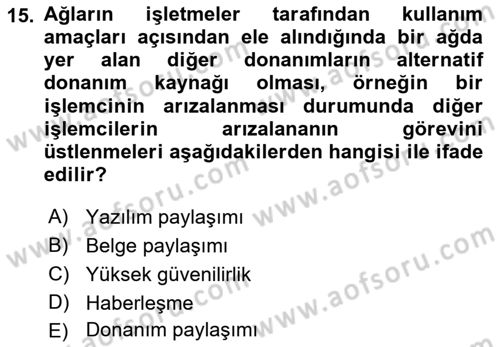 Bilişim Teknolojileri Dersi 2021 - 2022 Yılı Yaz Okulu Sınav Soruları 15. Soru