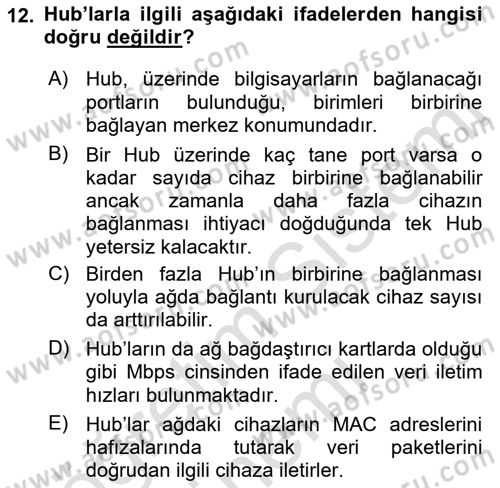 Bilişim Teknolojileri Dersi 2023 - 2024 Yılı (Final) Dönem Sonu Sınavı 12. Soru