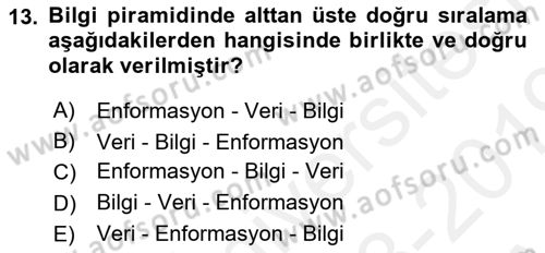 Bilgisayar Ve Programlamaya Giriş Dersi Ara Sınavı Deneme Sınav Soruları 13. Soru