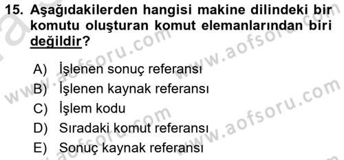 Bilgisayar Ve Programlamaya Giriş Dersi 2022 - 2023 Yılı (Vize) Ara Sınav Soruları 15. Soru