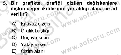 İşletme Analitiği Dersi 2016 - 2017 Yılı (Final) Dönem Sonu Sınav Soruları 5. Soru
