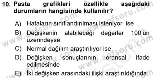 İşletme Analitiği Dersi 2017 - 2018 Yılı (Final) Dönem Sonu Sınav Soruları 10. Soru