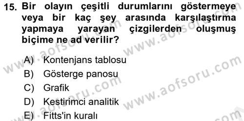İşletme Analitiği Dersi 2017 - 2018 Yılı (Final) Dönem Sonu Sınav Soruları 15. Soru