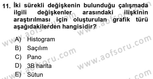 İşletme Analitiği Dersi 2020 - 2021 Yılı Yaz Okulu Sınav Soruları 11. Soru