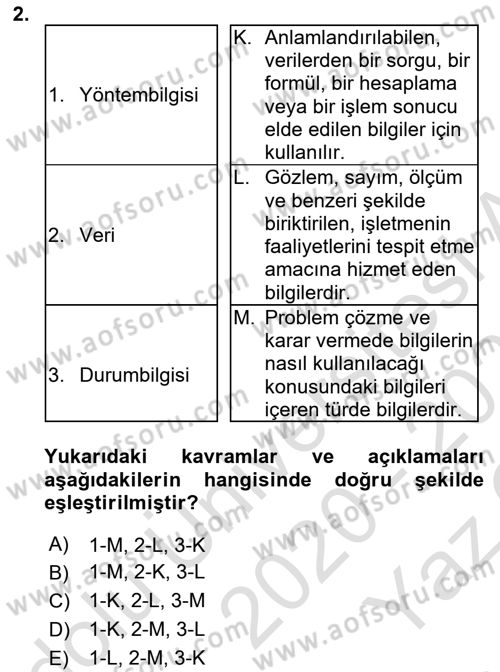 İşletme Analitiği Dersi 2020 - 2021 Yılı Yaz Okulu Sınav Soruları 2. Soru