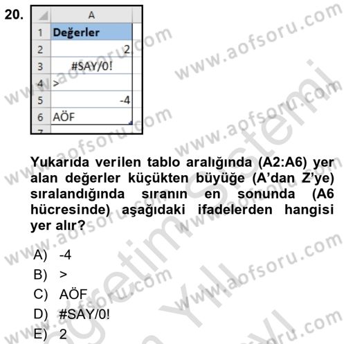 İşletme Analitiği Dersi 2021 - 2022 Yılı (Vize) Ara Sınav Soruları 20. Soru