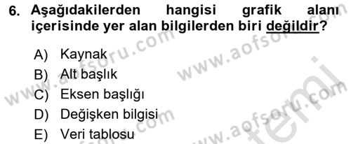 İşletme Analitiği Dersi 2021 - 2022 Yılı (Final) Dönem Sonu Sınav Soruları 6. Soru