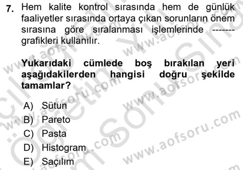 İşletme Analitiği Dersi 2021 - 2022 Yılı (Final) Dönem Sonu Sınav Soruları 7. Soru