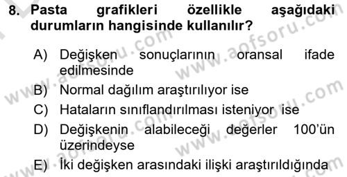 İşletme Analitiği Dersi 2021 - 2022 Yılı (Final) Dönem Sonu Sınav Soruları 8. Soru