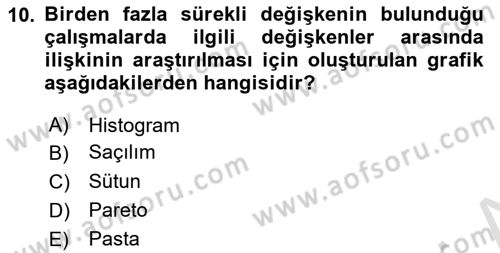 İşletme Analitiği Dersi 2021 - 2022 Yılı Yaz Okulu Sınav Soruları 10. Soru