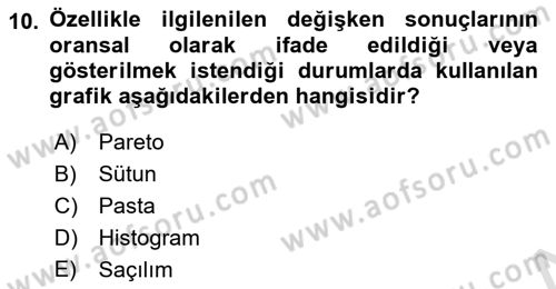 İşletme Analitiği Dersi 2022 - 2023 Yılı Yaz Okulu Sınav Soruları 10. Soru