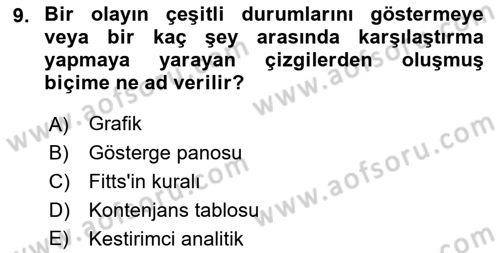 İşletme Analitiği Dersi 2022 - 2023 Yılı Yaz Okulu Sınav Soruları 9. Soru