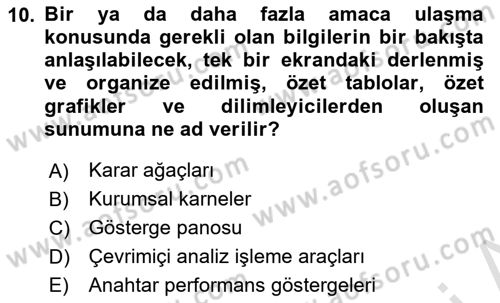 İşletme Analitiği Dersi 2024 - 2025 Yılı (Vize) Ara Sınav Soruları 10. Soru
