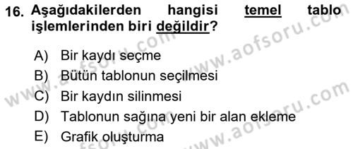 İşletme Analitiği Dersi 2024 - 2025 Yılı (Vize) Ara Sınav Soruları 16. Soru