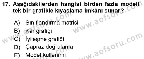 İşletme Analitiği Dersi 2024 - 2025 Yılı (Final) Dönem Sonu Sınav Soruları 17. Soru
