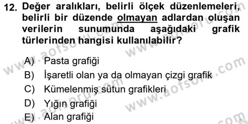 İşlem Tabloları Dersi 2016 - 2017 Yılı (Vize) Ara Sınav Soruları 12. Soru