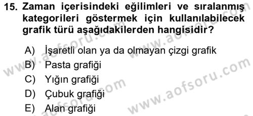 İşlem Tabloları Dersi 2016 - 2017 Yılı (Vize) Ara Sınav Soruları 15. Soru